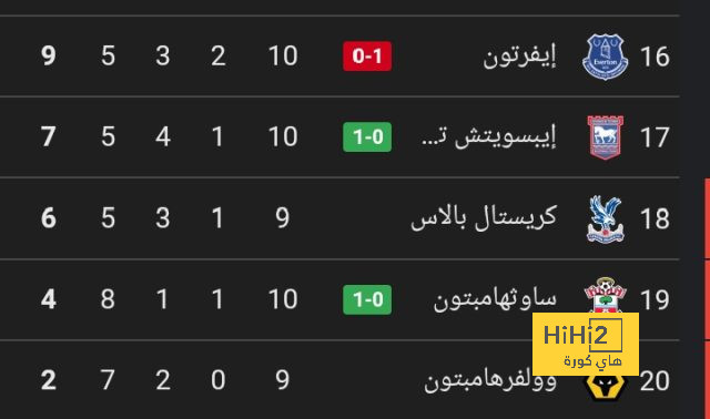 dortmund vs hoffenheim