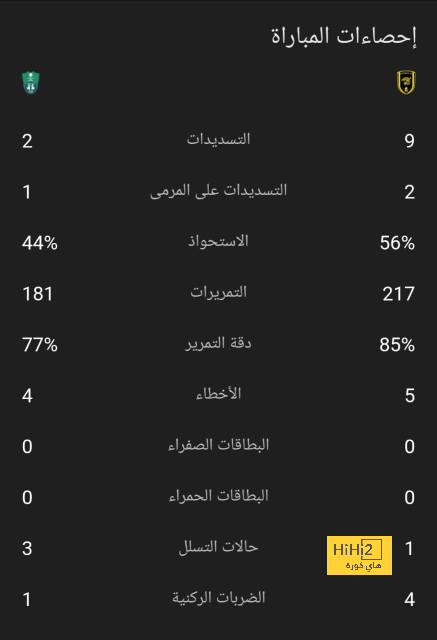 fulham vs arsenal