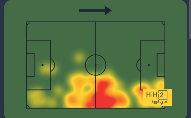 dortmund vs hoffenheim