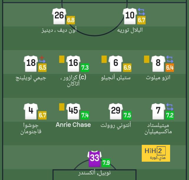 tottenham vs chelsea