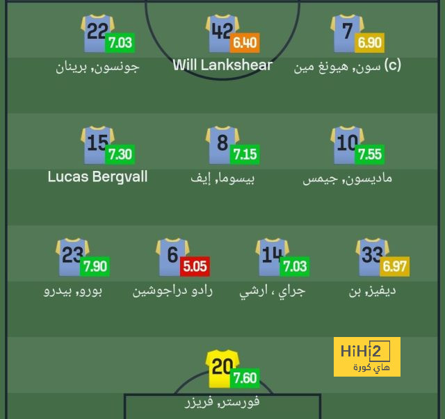 leicester city vs brighton