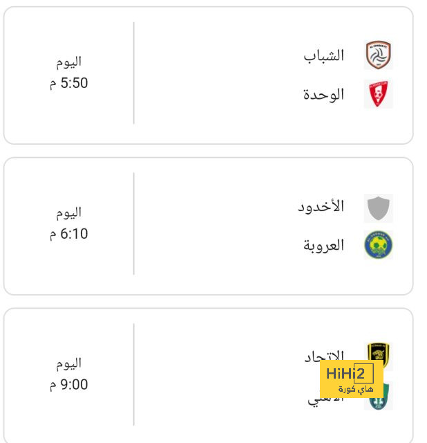 موعد انطلاق دوري أبطال آسيا