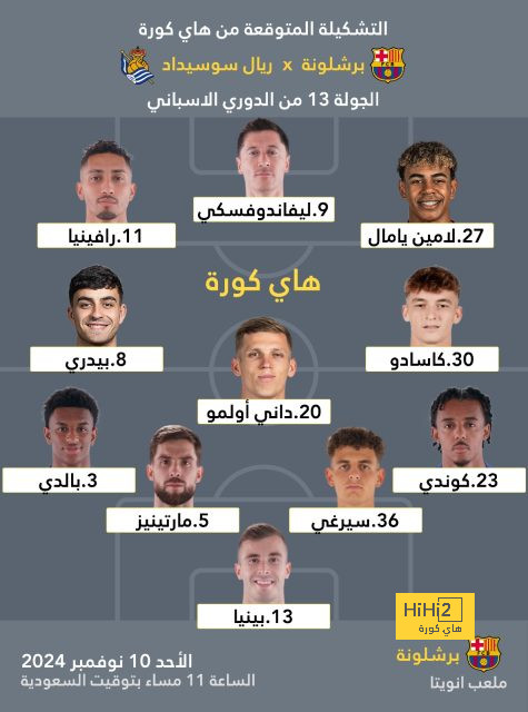 مباريات ربع نهائي دوري أبطال أفريقيا