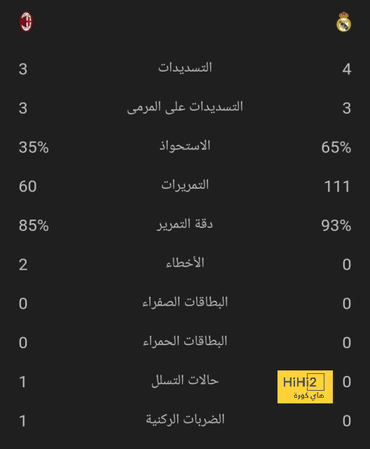 leicester city vs brighton