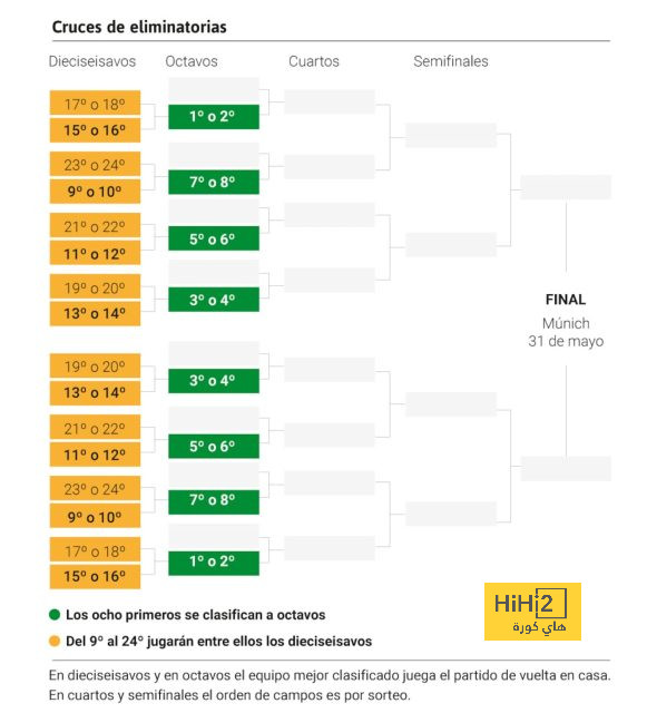 bangladesh women vs ireland women