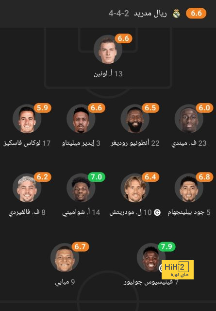 مواعيد مباريات دوري أبطال أوروبا