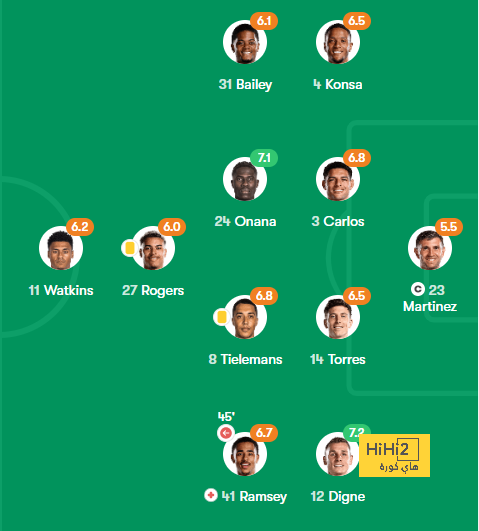 zamalek vs al masry