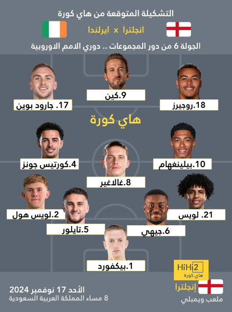 هداف دوري أبطال أفريقيا