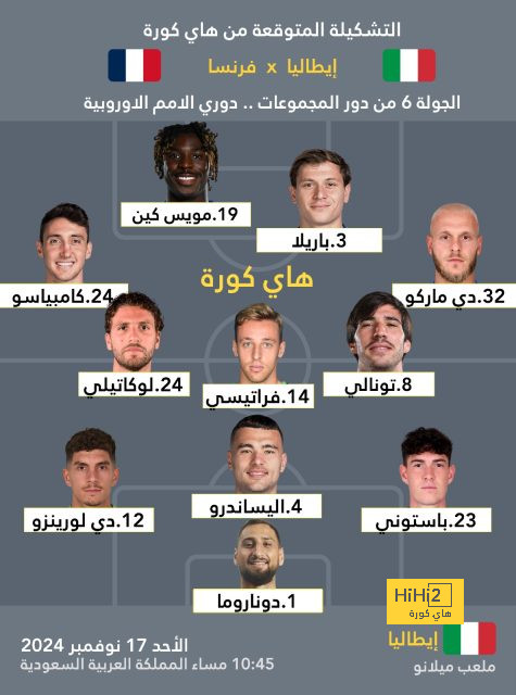 هداف دوري أبطال أفريقيا