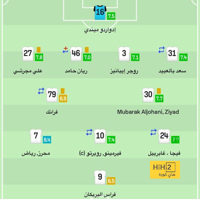 leicester city vs brighton