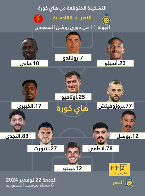 مباريات ربع نهائي دوري أبطال أفريقيا