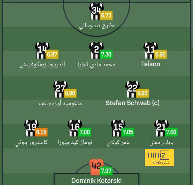 الزمالك ضد المصري