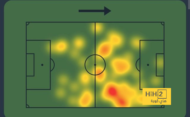 atlético madrid vs sevilla