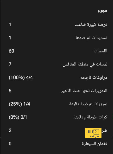 ترتيب الهدافين في دوري الأمم الأوروبية