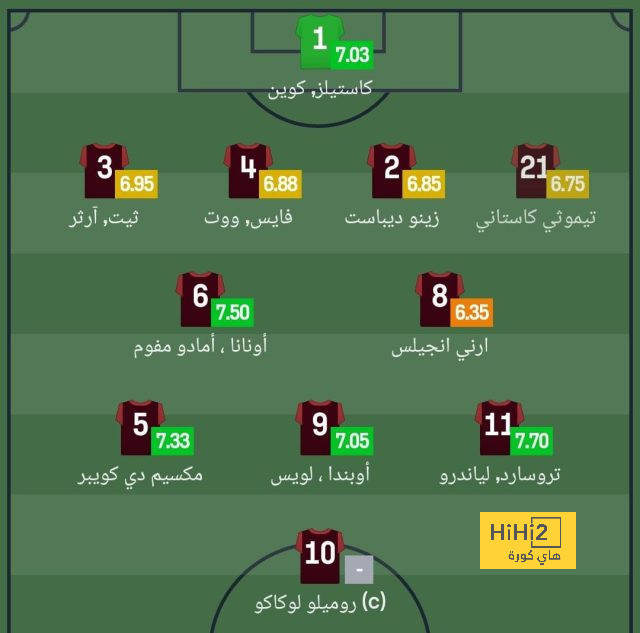 نتائج مباريات دوري الدرجة الأولى