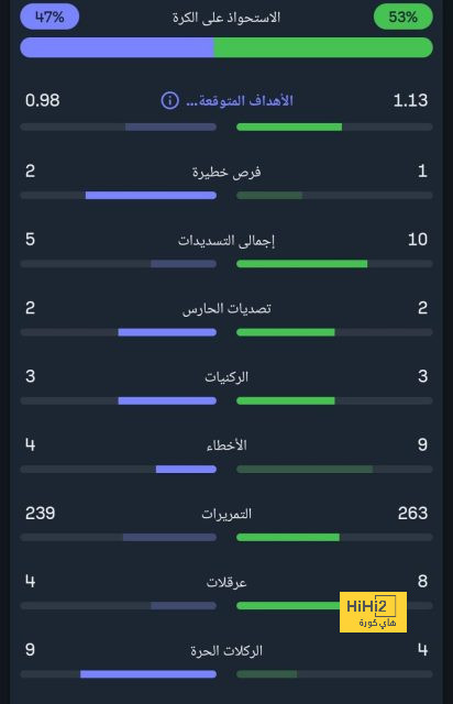 brighton vs crystal palace