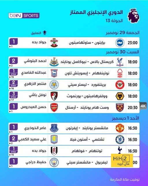 أخبار انتقالات الدوري الفرنسي