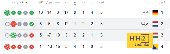 موعد مباريات الدوري السعودي