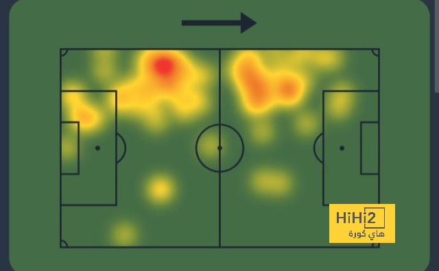 west ham vs wolves