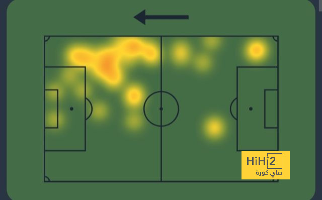 fulham vs arsenal