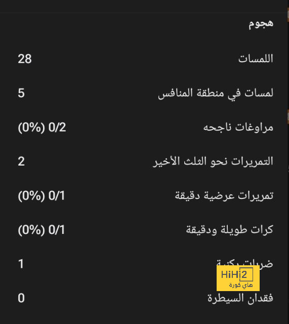 tottenham vs chelsea