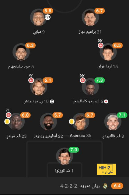 جدول مباريات الدوري الإسباني