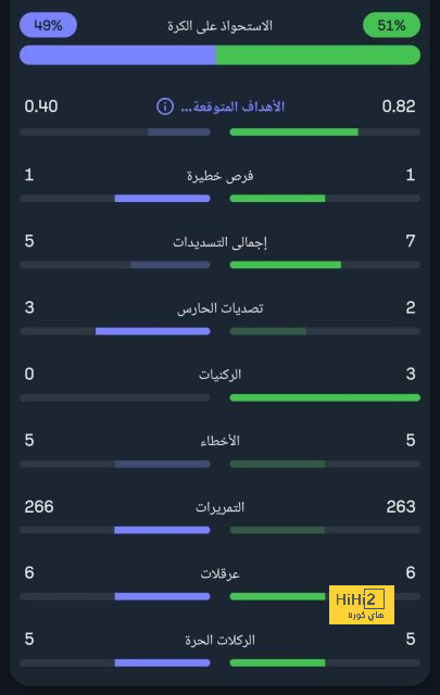 st-étienne vs marseille