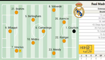 atlético madrid vs sevilla