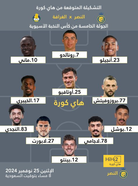 نتائج مباريات دوري الدرجة الأولى