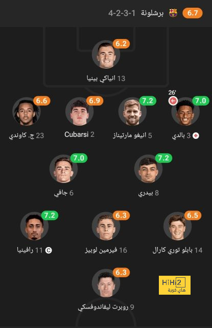 جدول مباريات الدوري القطري