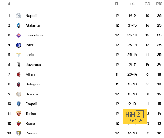 osasuna vs alavés