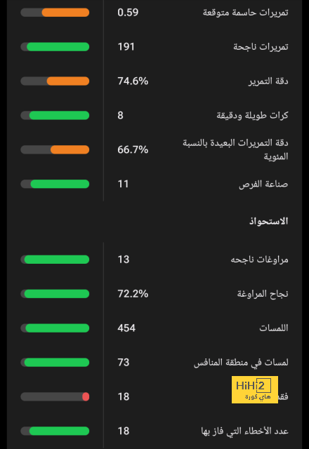 مباريات دور الـ16 في دوري الأبطال