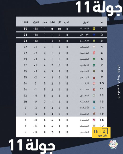 enyimba vs zamalek