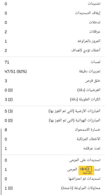 tottenham vs chelsea