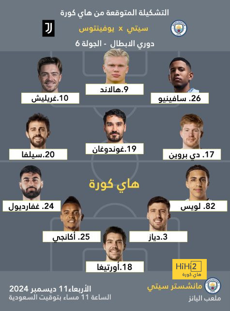 قائمة هدافي الدوري الإسباني