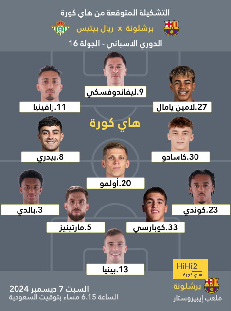 مواعيد مباريات كأس العالم القادمة