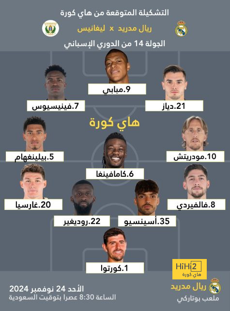 تفاصيل مباراة ريال مدريد ويوفنتوس