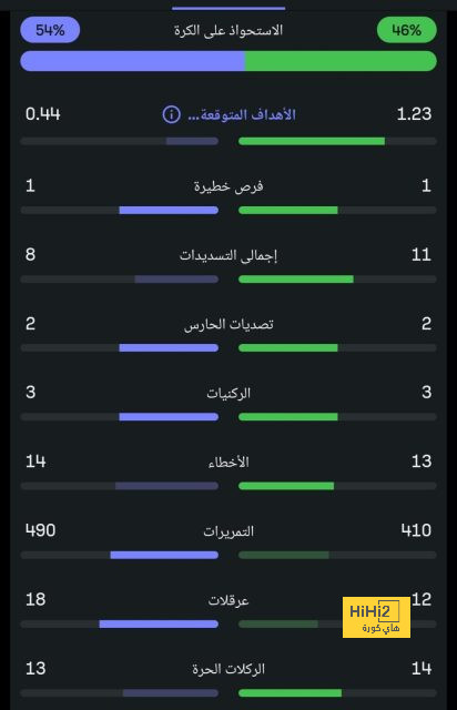 southampton vs tottenham