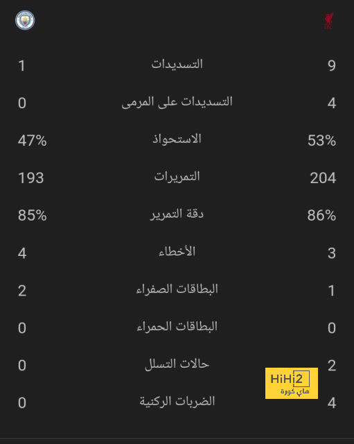 west ham vs wolves