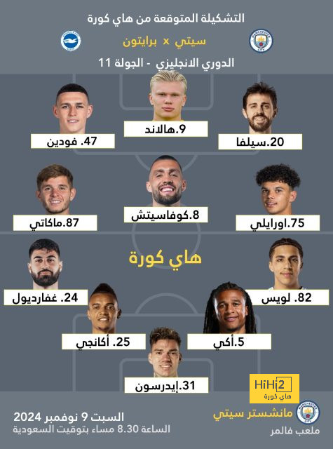 نهائي دوري أبطال آسيا