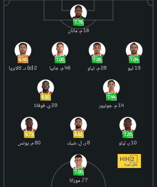 جدول مباريات الدوري القطري