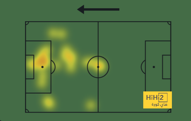 sivasspor vs galatasaray