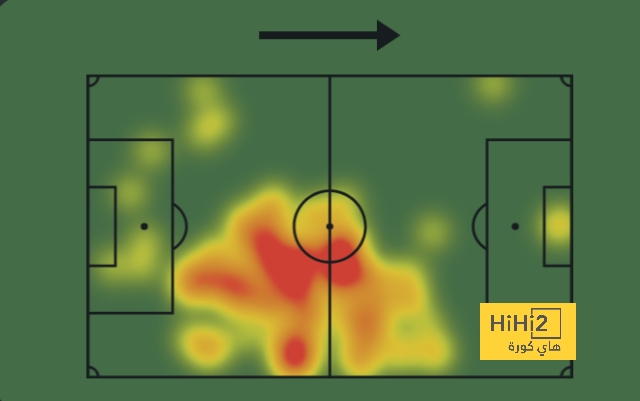 west ham vs wolves