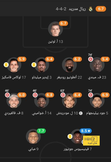 pak vs sa