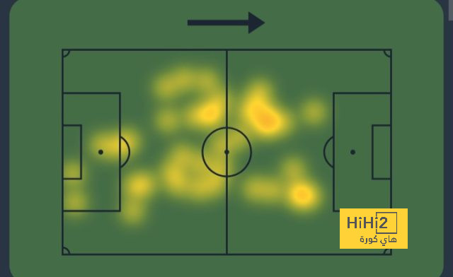 atlético madrid vs sevilla