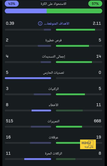 southampton vs tottenham