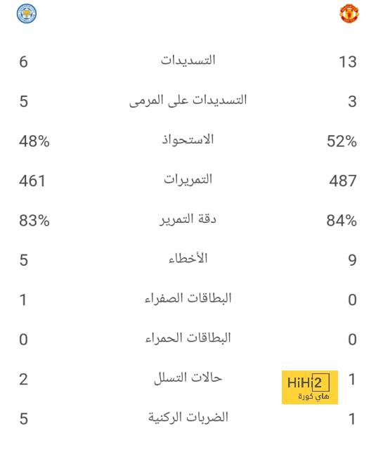 ميانمار ضد إندونيسيا