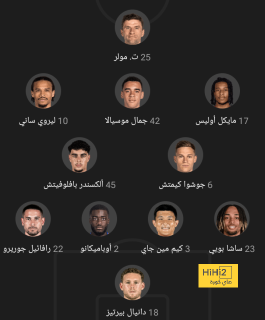 موعد انطلاق دوري أبطال آسيا