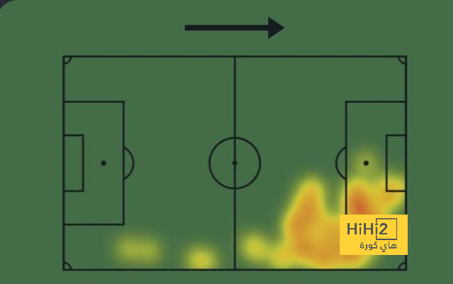 mohammedan sc vs mumbai city