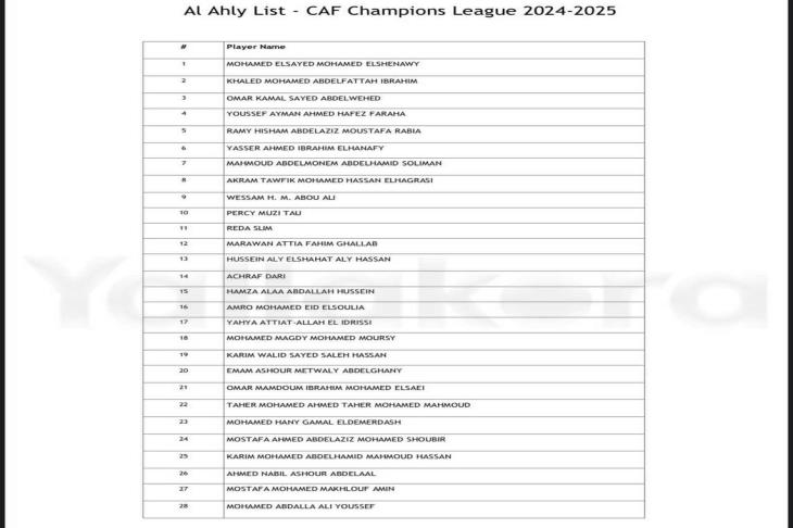 مباريات ربع نهائي دوري أبطال أفريقيا